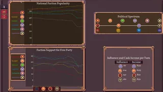 Скриншот 3 к игре Fantasy Senate Simulator