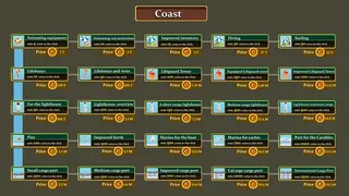 Скриншот 4 к игре Paradise Architect: Idle Tycoon
