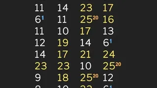 Скриншот 5 к игре True Dice Roller