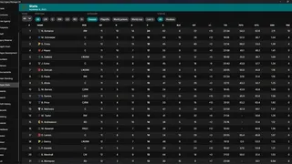 Скриншот 5 к игре Hockey Legacy Manager 24