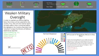 Скриншот 2 к игре Electoral Dynasty