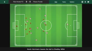 Скриншот 1 к игре Master Manager