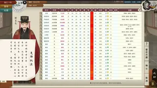 Скриншот 4 к игре 皇帝与社稷 The Emperor and State