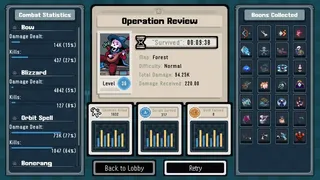 Скриншот 4 к игре E-Lich: Corporate Souls
