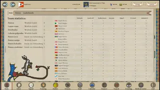 Скриншот 6 к игре Jousting Manager