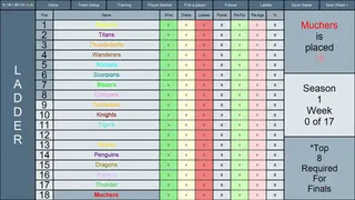 Скриншот 2 к игре Aussie Rules Coach