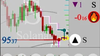 Скриншот 1 к игре dont🔥red: SIM💾Trading
