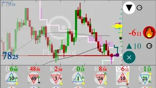 Скриншот 2 к игре dont🔥red: SIM💾Trading