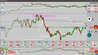 Скриншот 3 к игре dont🔥red: SIM💾Trading