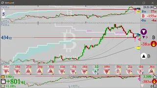 Скриншот 4 к игре dont🔥red: SIM💾Trading