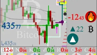 Скриншот 5 к игре dont🔥red: SIM💾Trading