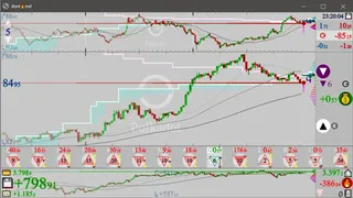 Скриншот 7 к игре dont🔥red: SIM💾Trading