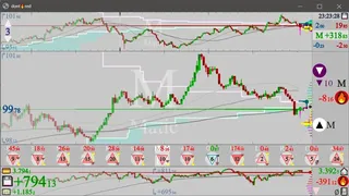 Скриншот 8 к игре dont🔥red: SIM💾Trading