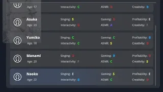 Скриншот 6 к игре VTuber Manager