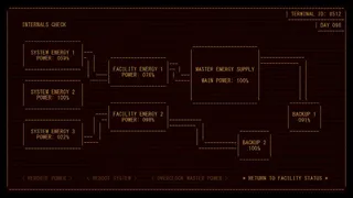 Скриншот 6 к игре Second Thoughts: Terminal