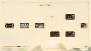 Скриншот 2 к игре 我被古装美女包围了！
