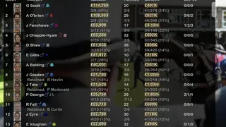 Скриншот 8 к игре Starters Orders Touch Horse Racing