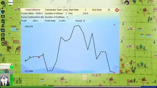 Скриншот 4 к игре Stock:Retail investors