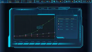 Скриншот 5 к игре CEO Sim: Cyberpunk