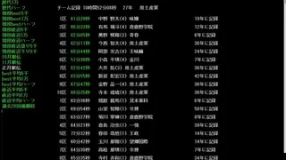Скриншот 3 к игре 箱庭小駅伝