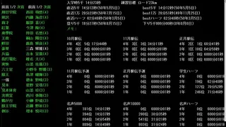 Скриншот 4 к игре 箱庭小駅伝
