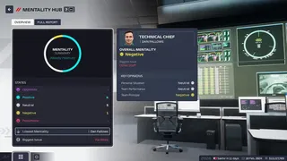 Скриншот 4 к игре F1 Manager 2024