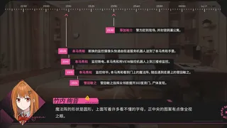 Скриншот 5 к игре SYMMETRIC;VISION