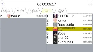 Скриншот 1 к игре TIS 2 - True Idle Simulator 2