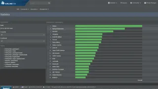 Скриншот 3 к игре AirlineSim