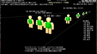 Скриншот 1 к игре 箱庭小駅伝2