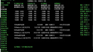 Скриншот 3 к игре 箱庭小駅伝2
