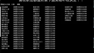 Скриншот 6 к игре 箱庭小駅伝2