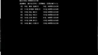 Скриншот 7 к игре 箱庭小駅伝2