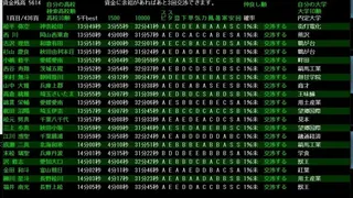 Скриншот 8 к игре 箱庭小駅伝2