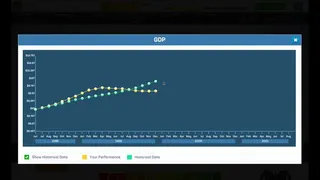 Скриншот 7 к игре Beat the Fed