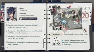 Скриншот 2 к игре The Guilty Hearts