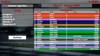 Скриншот 1 к игре Formula Racing Manager