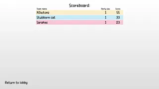 Скриншот 5 к игре Click on red pandas together