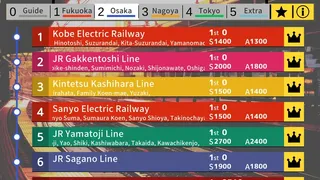 Скриншот 3 к игре Tokyo Train 4