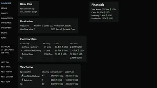 Скриншот 3 к игре Shareholders