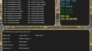 Скриншот 5 к игре FootCareer ULT