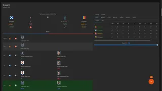 Скриншот 2 к игре Forever World Cup Simulator
