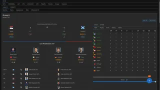 Скриншот 3 к игре Forever World Cup Simulator