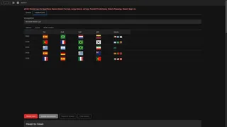 Скриншот 6 к игре Forever World Cup Simulator