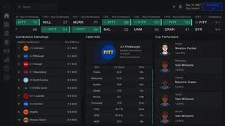 Скриншот 1 к игре Campus Legends College Basketball