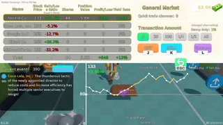 Скриншот 5 к игре The King of Wall Street