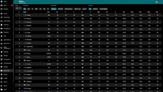 Скриншот 4 к игре Hockey Legacy Manager 25
