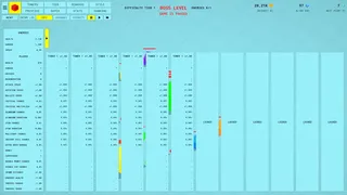 Скриншот 7 к игре Idle Towers