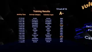 Скриншот 5 к игре STAaRS