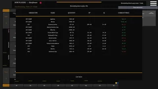 Скриншот 3 к игре THE BEST INVESTOR